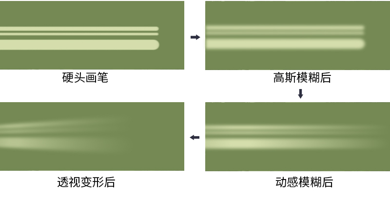 一次哥-456249-净化器海报_18.jpg